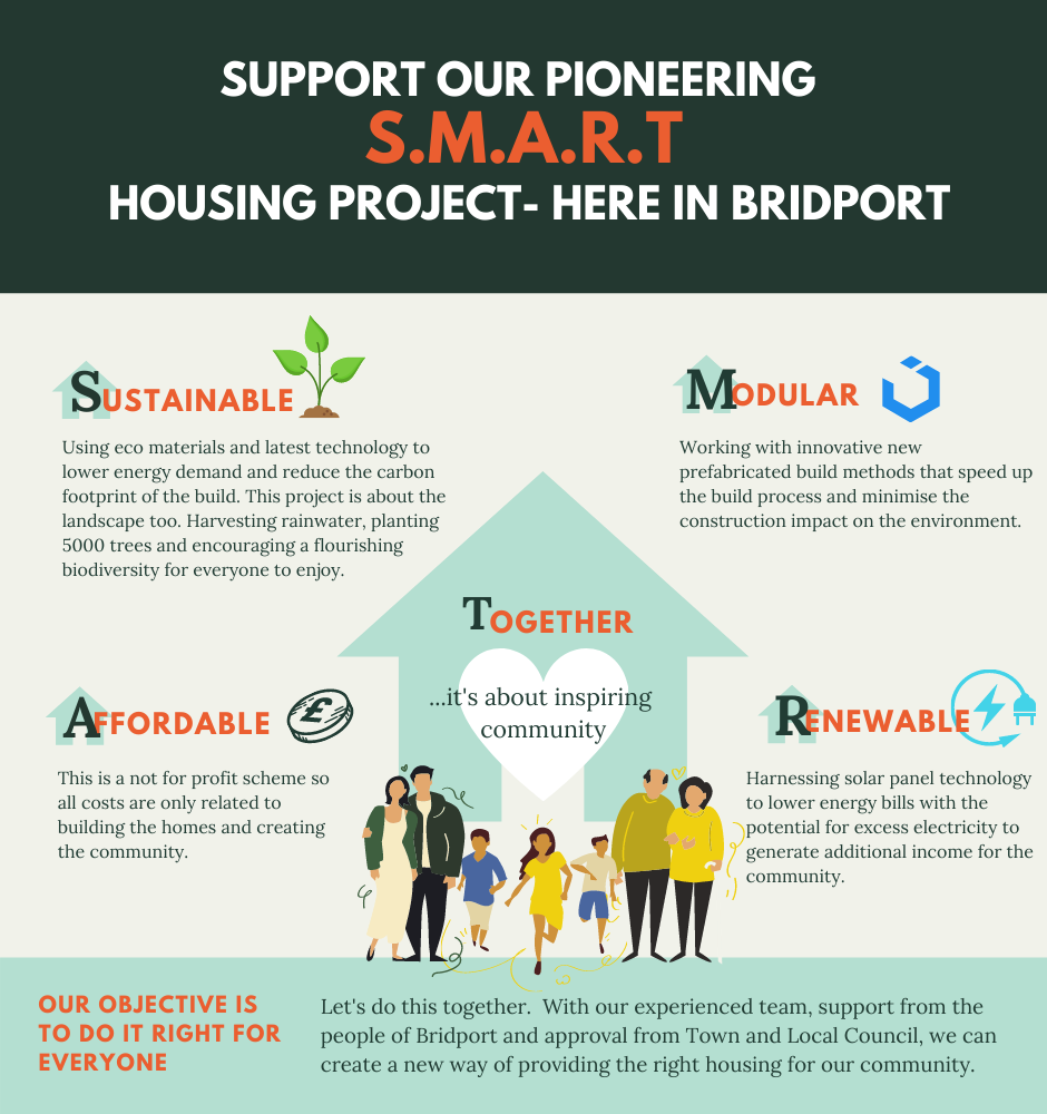 Pioneering the S.M.A.R.T approach to Housing in Bridport